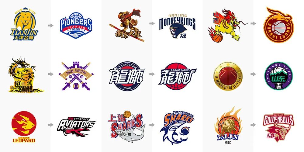 谨慎稳健 谨慎稳健